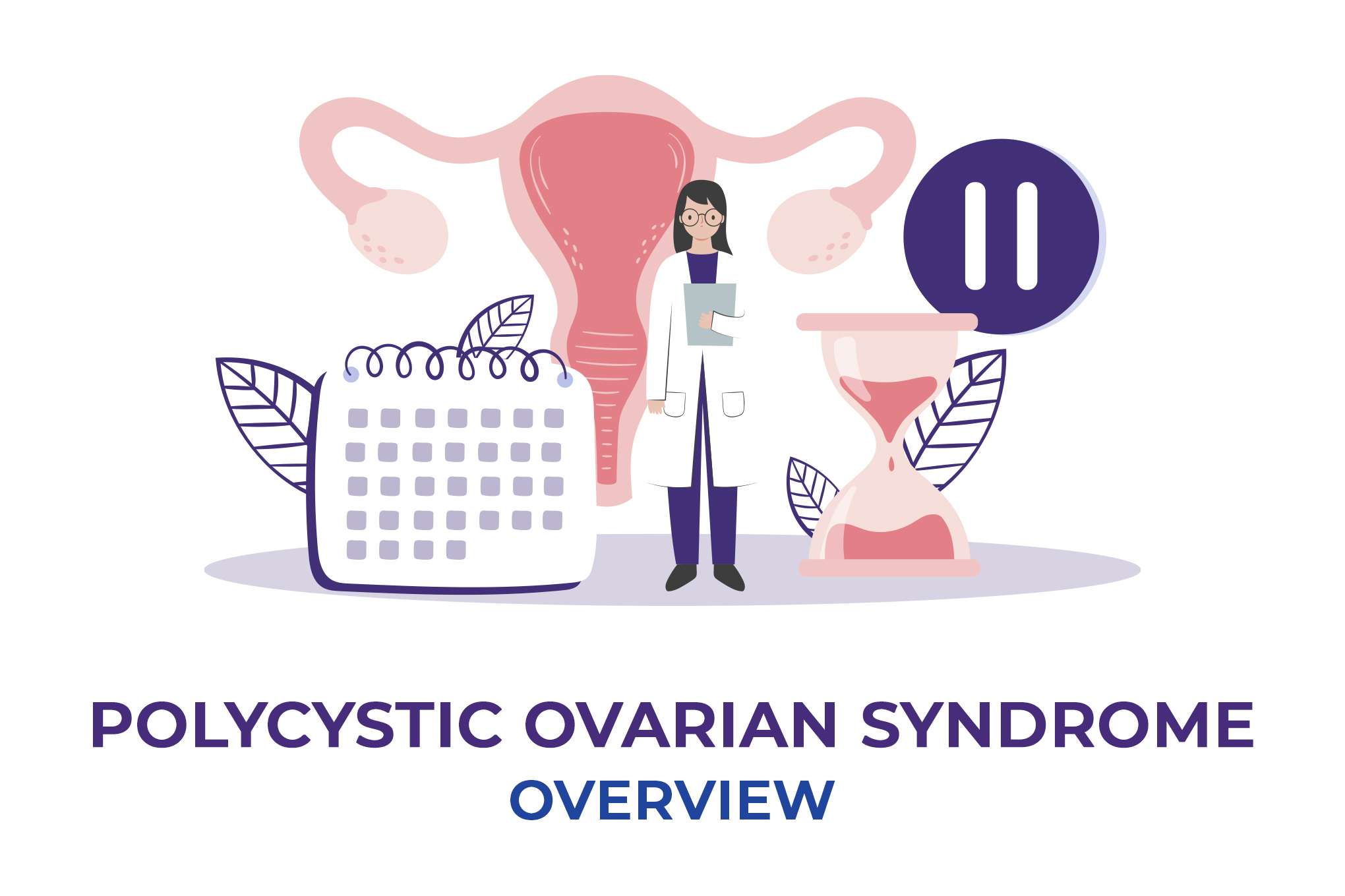 Polycystic Ovarian Syndrome - Overview