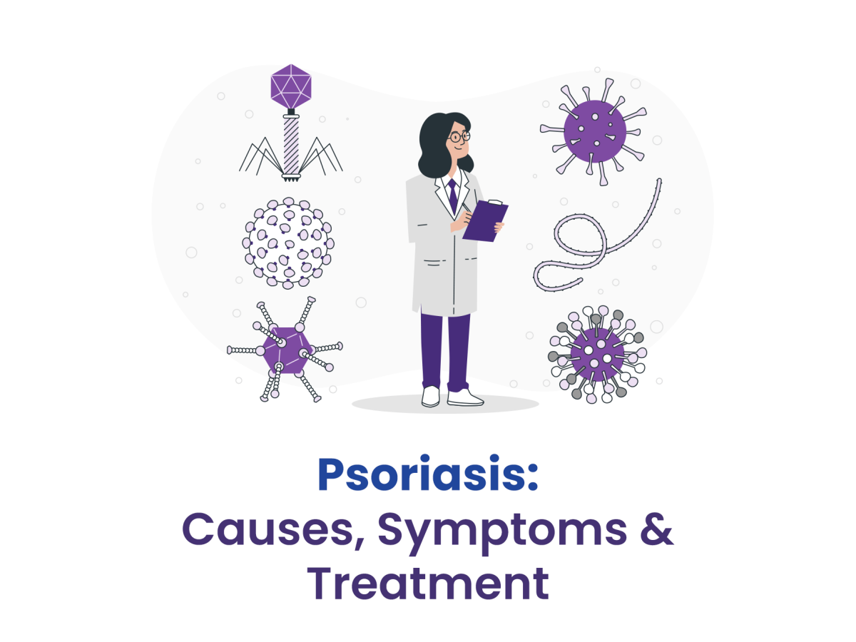 Psoriasis Symptoms And Treatment Types Of Mild Psoriasis: Treatment,