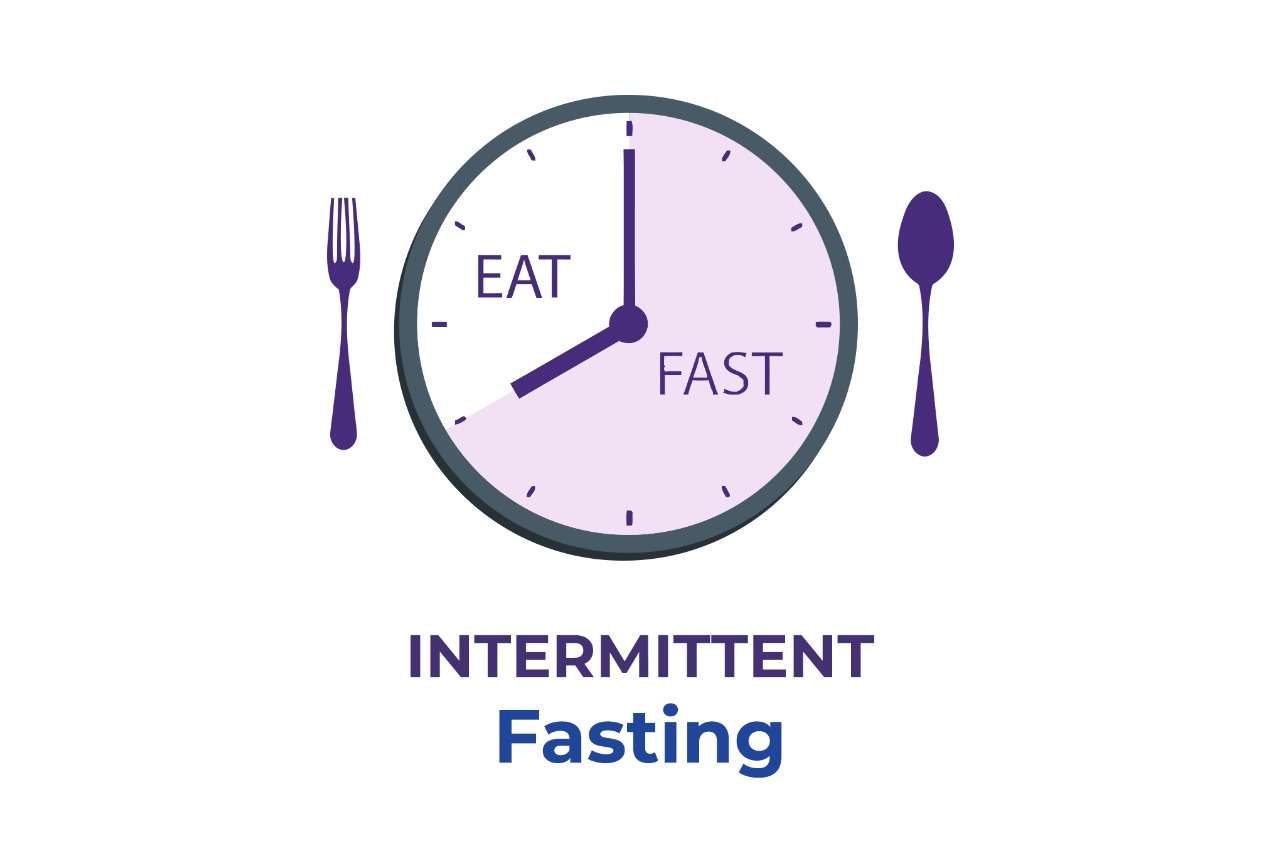 MedIQ Intermittent Fasting