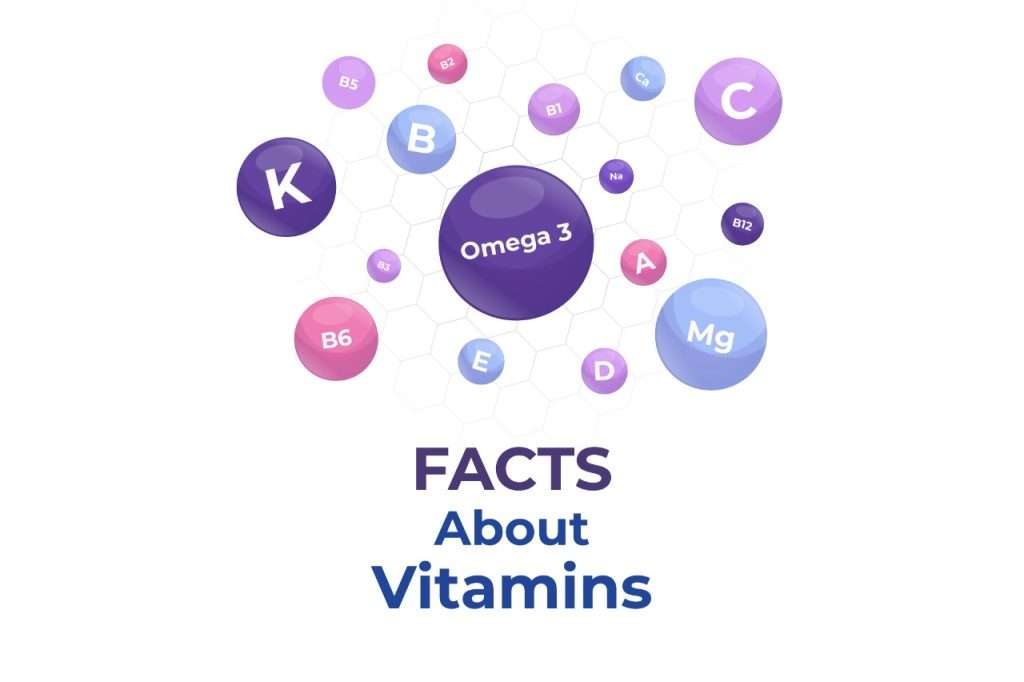 MedIQ Facts about Vitamins